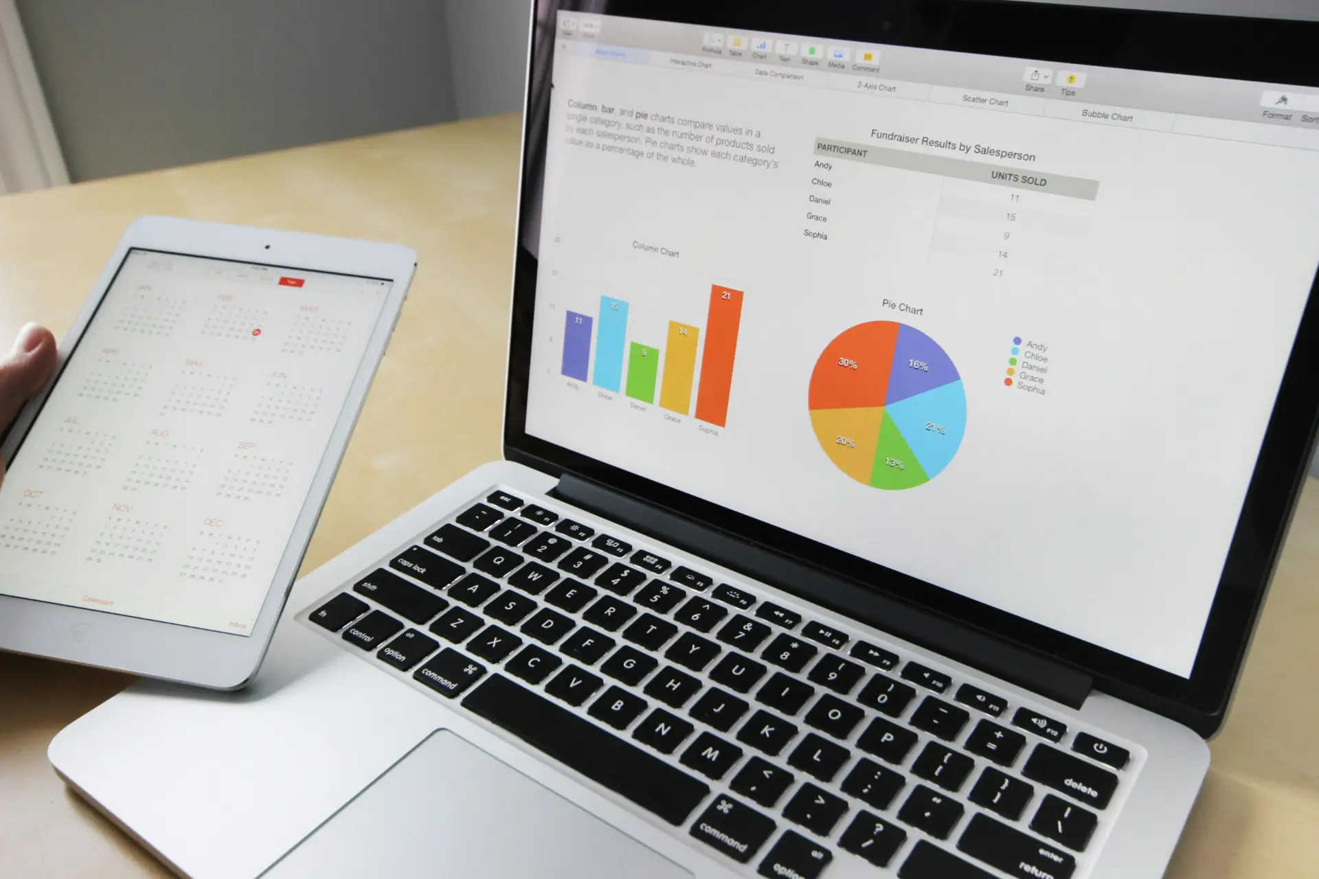 sql-partner-generation-de-lead-it-a-propos-1 (1)