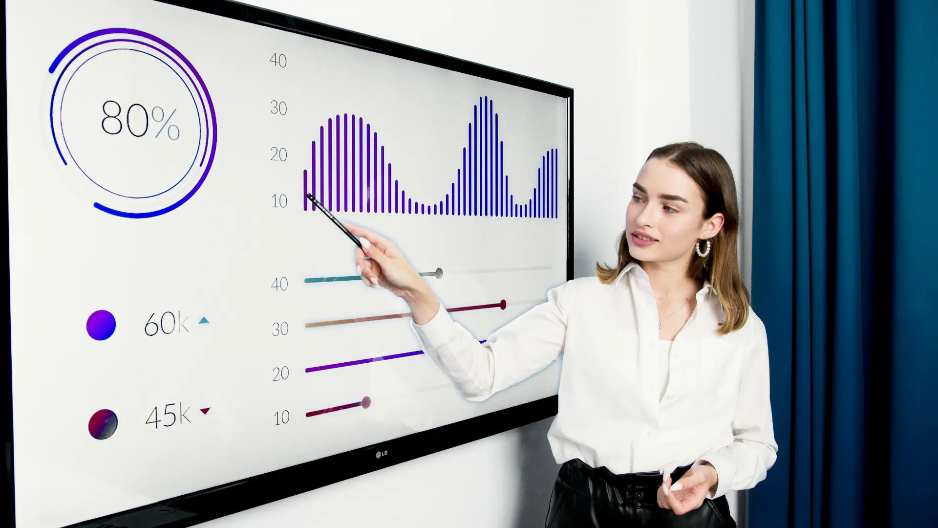 sql-partner-formation-commerciale-4